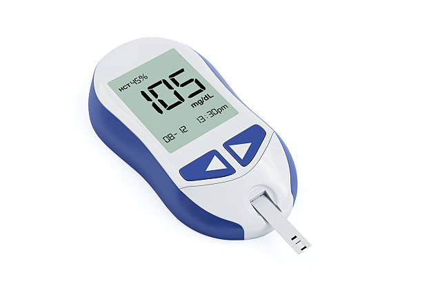 Blood Glucose Monitor (Glucometer)